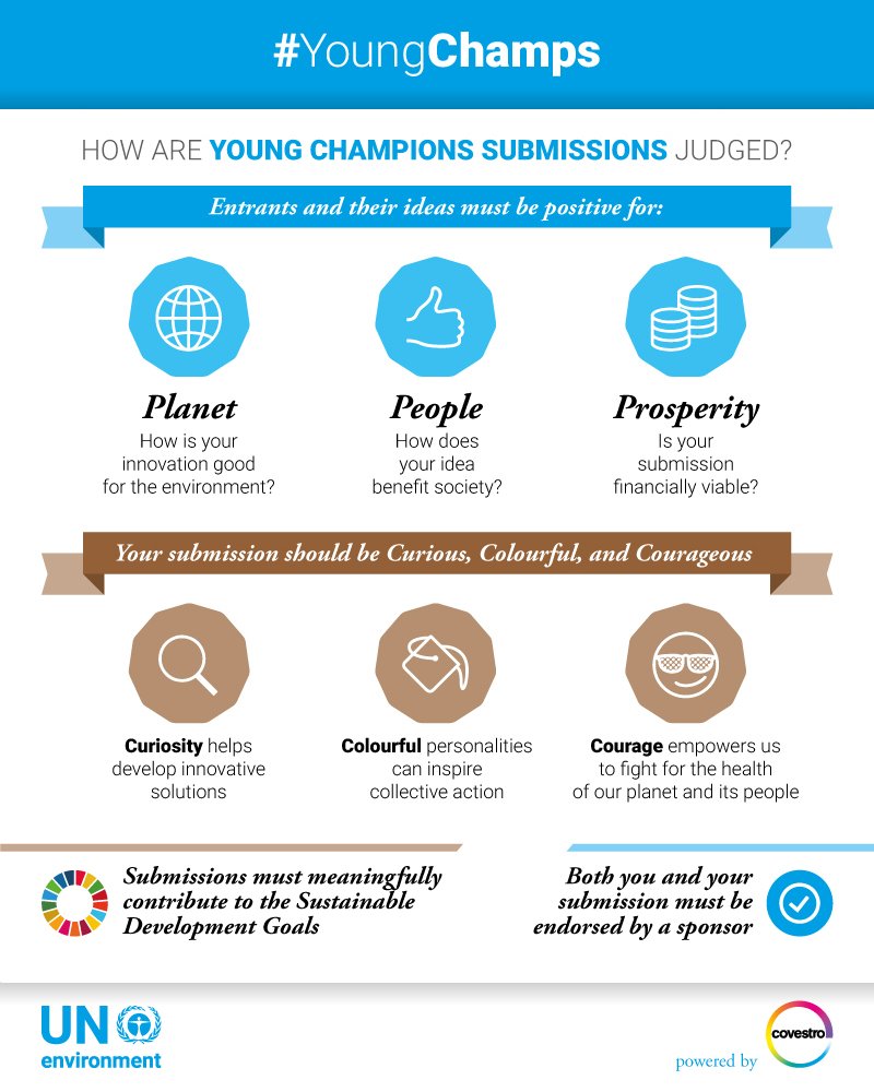 We're looking for curious, colourful &amp; courageous young people who have the ideas that will improve our planet's future. 
The #YoungChamps application window closes soon - apply now: bit.ly/2pQvAmS