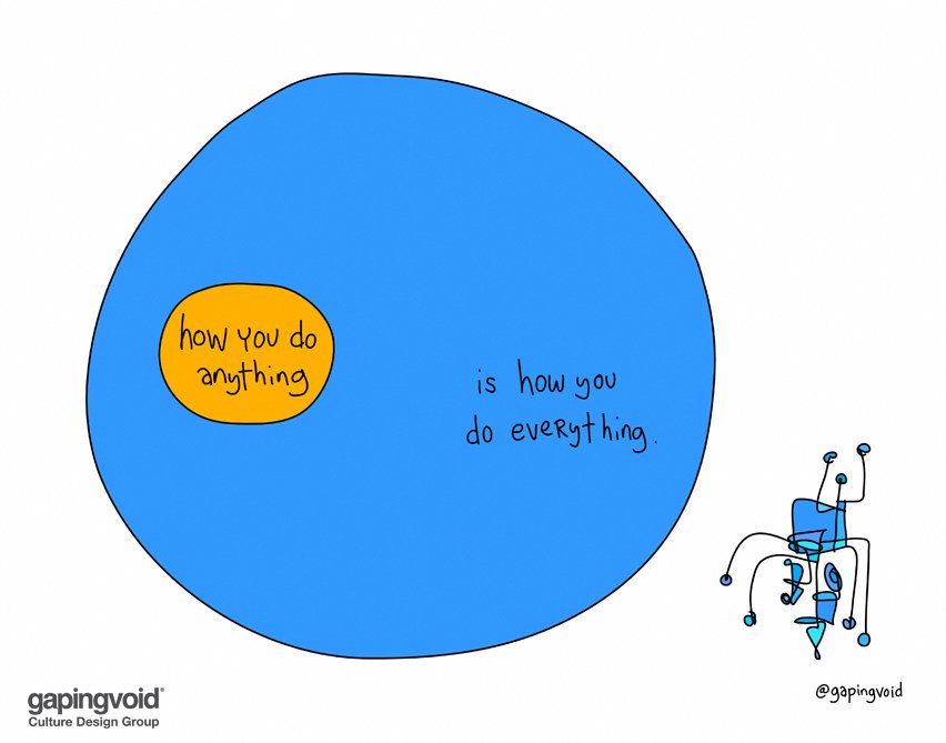 FaithNottveit's tweet photo. "None of our actions are independent of each other."

| Infographic Exercise #5

| #design #informationdesign #datadesign #infographics #infographic #visualdesign #art #failure #success #keystosuccess #wordpictures #typography #memes #lifelessons #tipsforsuccess #creative #art https://t.co/kDzw7tKUnA