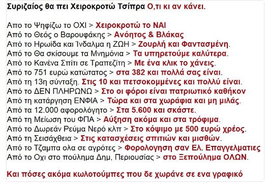 Προβολή εικόνας στο Twitter