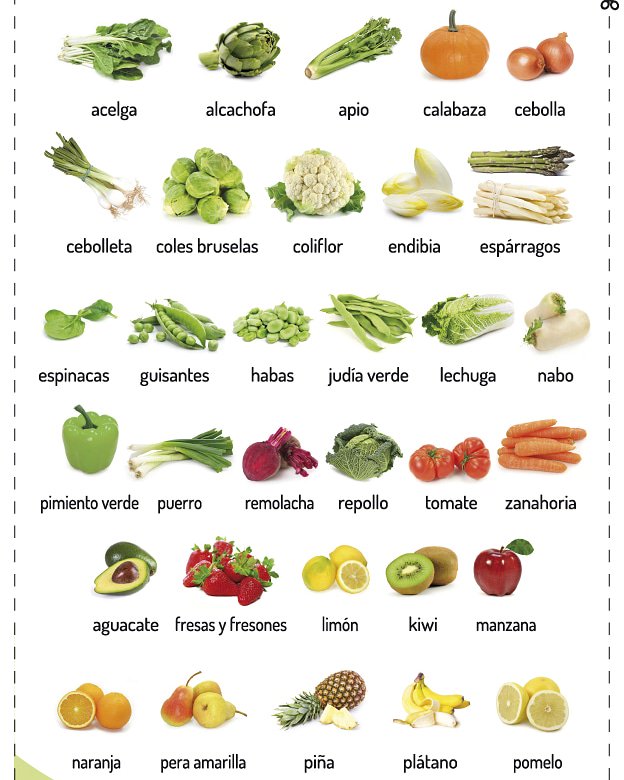 blwaprendiendo's tweet photo. Hola Abril!!! Con sus frutas y verduras de temporada 😁

📷@elgranerointegral 

#blw #blwideas #acs #alimentacionsaludable #alimentacioninfantil #detemporada #frutasyverduras #realfooder #practica5 https://t.co/ts7VpWogQJ