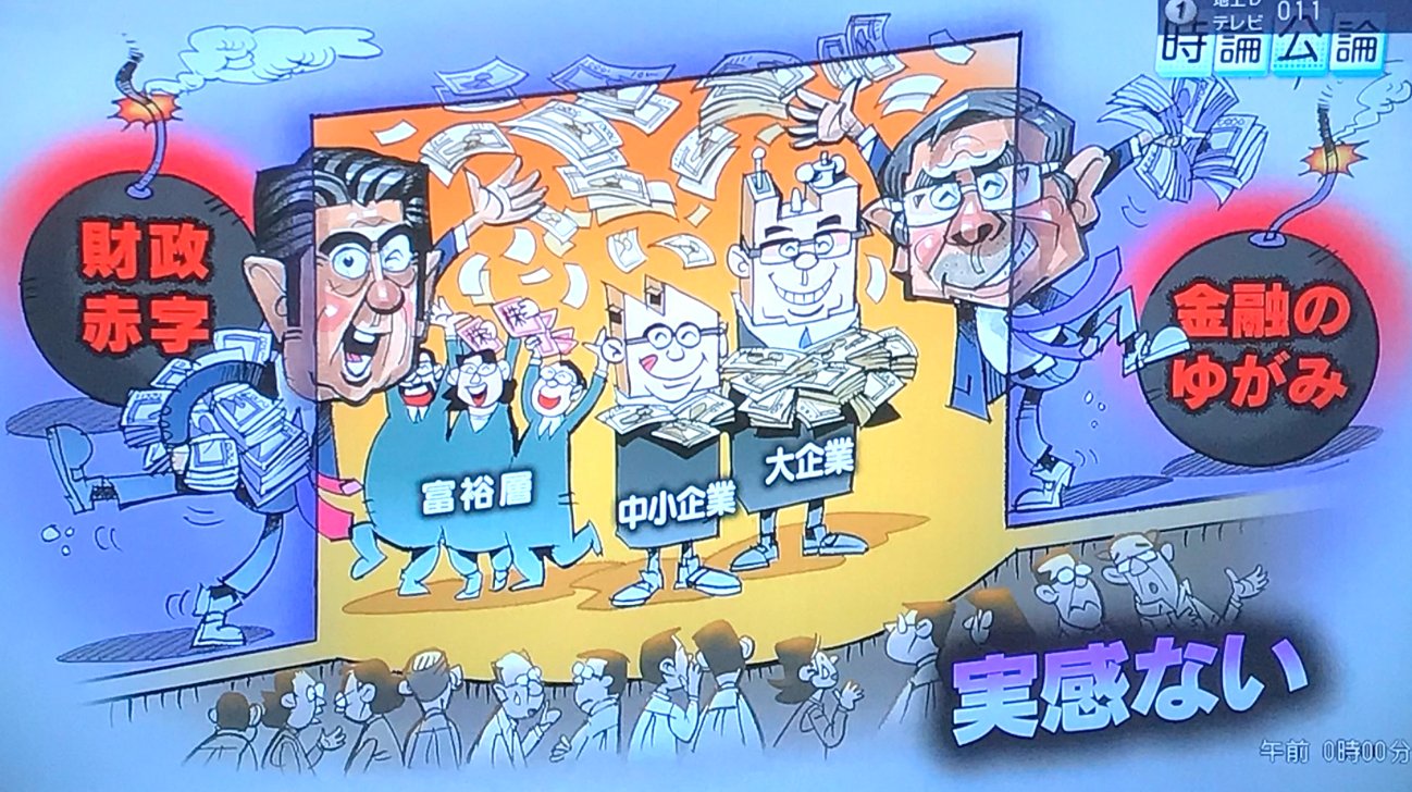 山崎 雅弘 nhkの時論公論は 夜中の比較的地味な番組なので観ている人は少ないかもしれないが けっこうインパクトの強いイラストを堂々と電波に乗せることもあるので あなどれない 山崎 雅弘 nhkの時論公論は 夜中の比較的地味な番組なので観ている人は少ないかもしれないが けっこうインパクトの強いイラストを堂々と電波に乗せることもあるので あなどれない