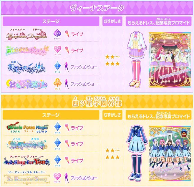 アイカツ！アンコール公式 on X: 