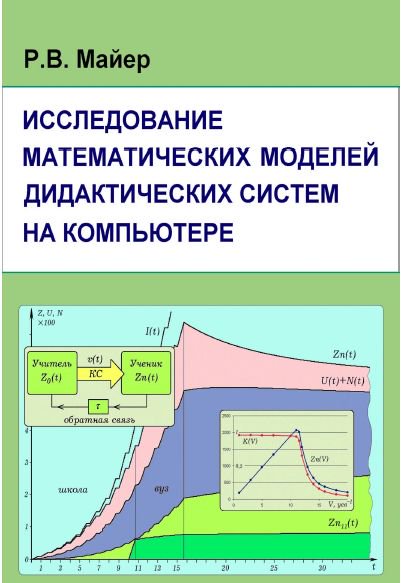 cyclic amp