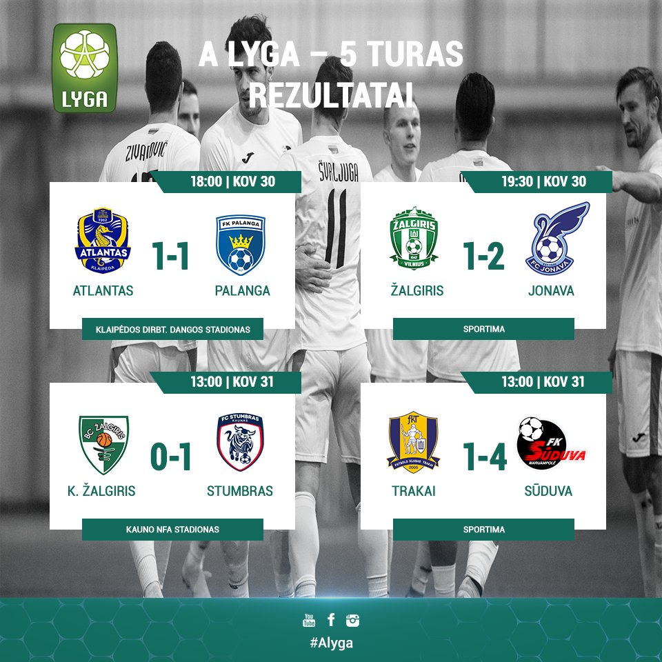 alygaLT's tweet photo. Here are the 5th round results. Some of them were really surprising.

#Alyga #HappyEaster https://t.co/maqLv9okW7