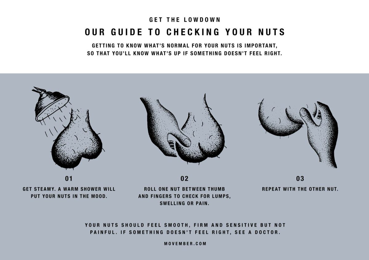 LloydDeanUK's tweet photo. April is #testicularcancerawareness month.

Men aged between 25 and 39 are MOST at risk and need to #knowthynuts 

Let's show some #ballsforballs by having as many sports team that use a ball to RT this post and ensure players, coaches and team mates know how to check their balls https://t.co/lDOmPSUeEo