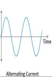 nafoyamo's tweet photo. Abdul Cader = AC
AC = Alternating Current
Sine wave = Wave
Random thoughts hahahahaha
#aBpD https://t.co/WoALqFoOxb