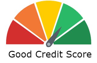 RentScoreUK's tweet photo. Why is a good credit score so important?
Find out here: https://t.co/NvZGSHNZmn
#CreditScore #Credit #Finance #RentScore https://t.co/b9R6hGPVCp