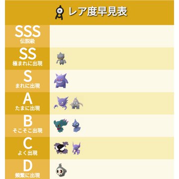 夜のポケ活に注意 事故 職質 敵は本能寺にあり ポケgoや人生をゲームのように攻略する主夫のブログ