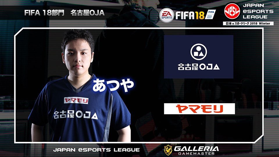 Nagoya_OJA's tweet photo. 【FIFA部門】
ありがとうございます。
日本eスポーツリーグ FIFA部門 
名古屋OJA あつや選手 
優勝しました🏆

二試合 の合計得点で勝敗を決めるという特別ルールで、
一試合目 0-3 からの
二試合目 5-1
二戦合計 5-4
今シーズンも 無敗の優勝
二連覇 となりました。
応援 ありがとうございます。 https://t.co/vrqi8VCfBL