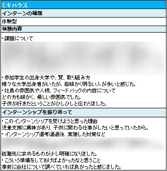 楽天 みん就 Rakutenminsyu 18年04月 Page 2 Twilog 楽天 みん就 Rakutenminsyu 18年04月 Page 2 Twilog