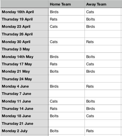 So it's April which means just over 2 weeks until our 2nd Season starts with Thunderbirds vs Thundercats #SWBHL