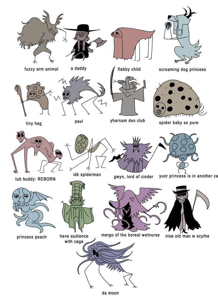 I finally have drawn every Bloodborne boss (according to me, from memory). 