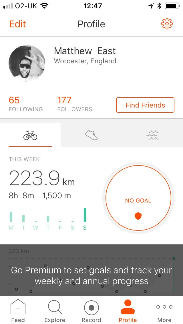 Get me back to work!! #cycling