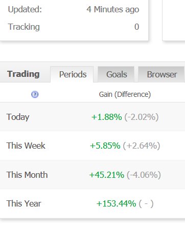 Iljaha's tweet image. first post of #retailalgo12 #retailalgo #rego