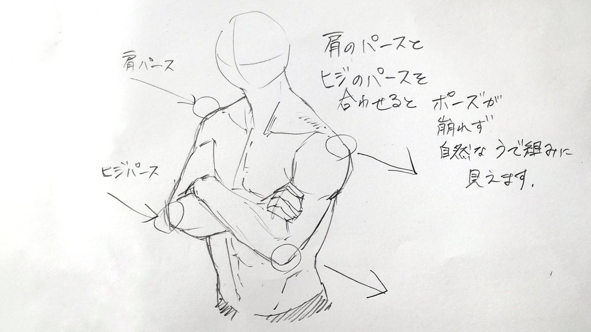 吉村拓也 イラスト講座 体がノッペリする 体の立体感が描けない を 解決する カラダの描き方 がこちら T Co M2971g7jj7 Twitter