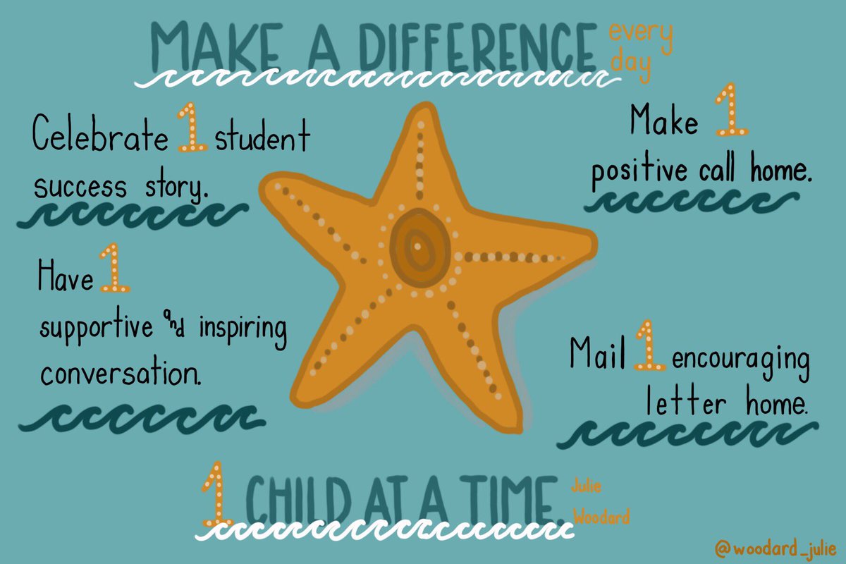 Good reminder: Make change one day and kid at a time via <a href="/woodard_julie/">Julie Woodard</a> #edchat #teaching #education #edadmin #teaching