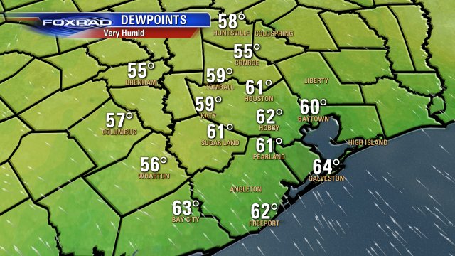 Today's humidity (and dew points) are not bad at all. It'll be a gorgeous day. Tomorrow will be sticky though. #houstonweather