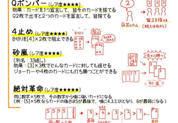 Uzivatel Line News Na Twitteru 大富豪 の ローカルルール をまとめたイラストが話題に T Co Ezrwaj28x3 T Co Xroklnid4k Twitter