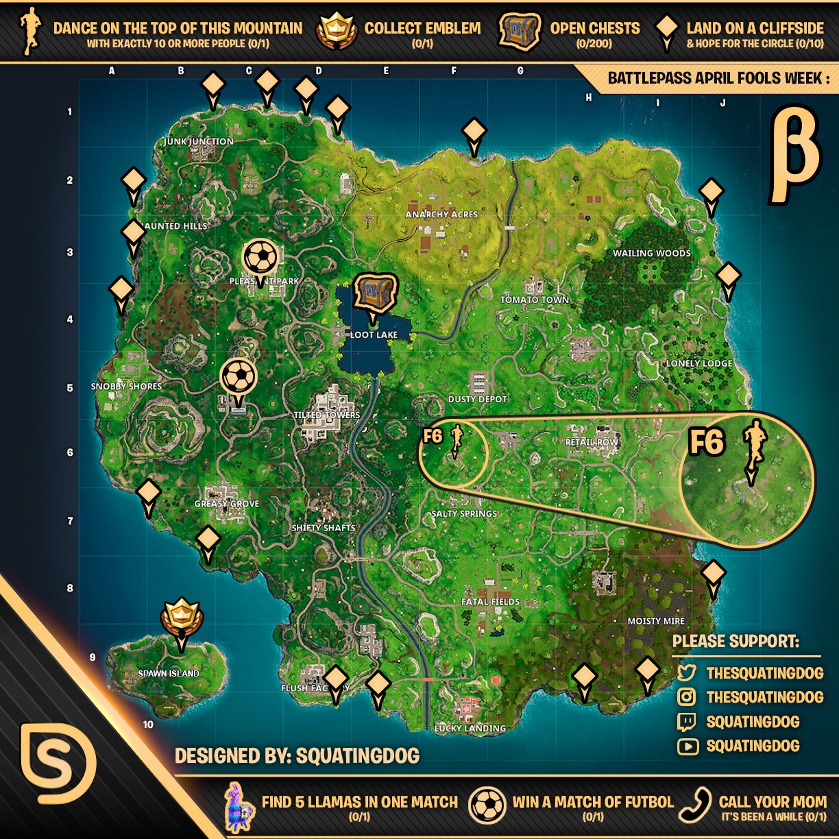 squatingdog on Twitter: "Secret Week of Challenges (All ... squatingdog on Twitter: "Secret Week of Challenges (All ... - 1224 x 1224 jpeg 405kB