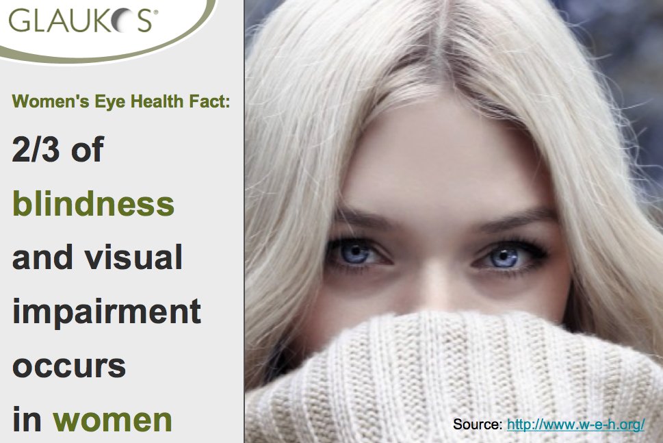 April is Women’s Eye Health and Safety Month @womenseyehealth #womenshealth #healthywoman #strongwomen #health #eyehealth