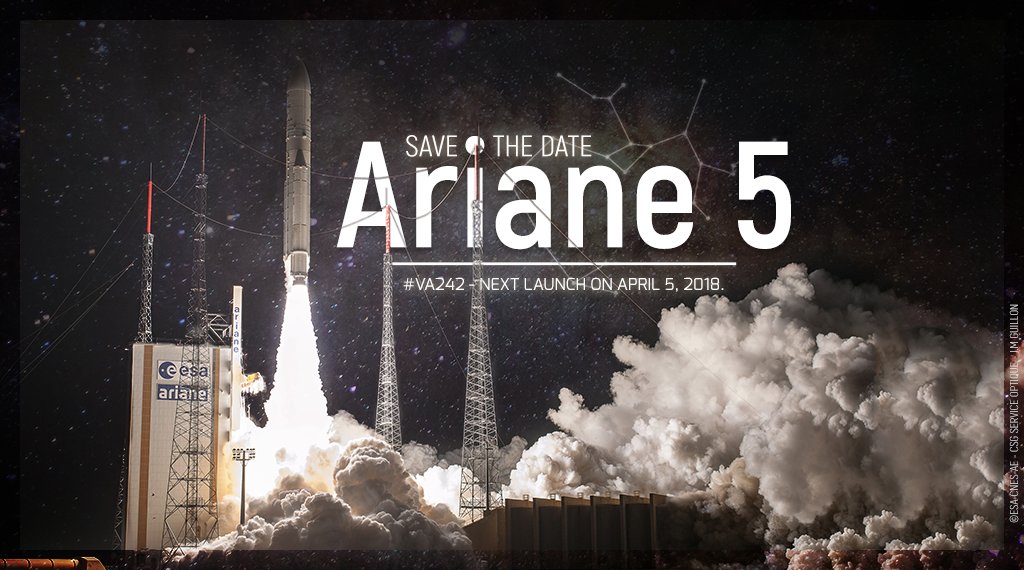 Ariane 2018 date Date Ariane