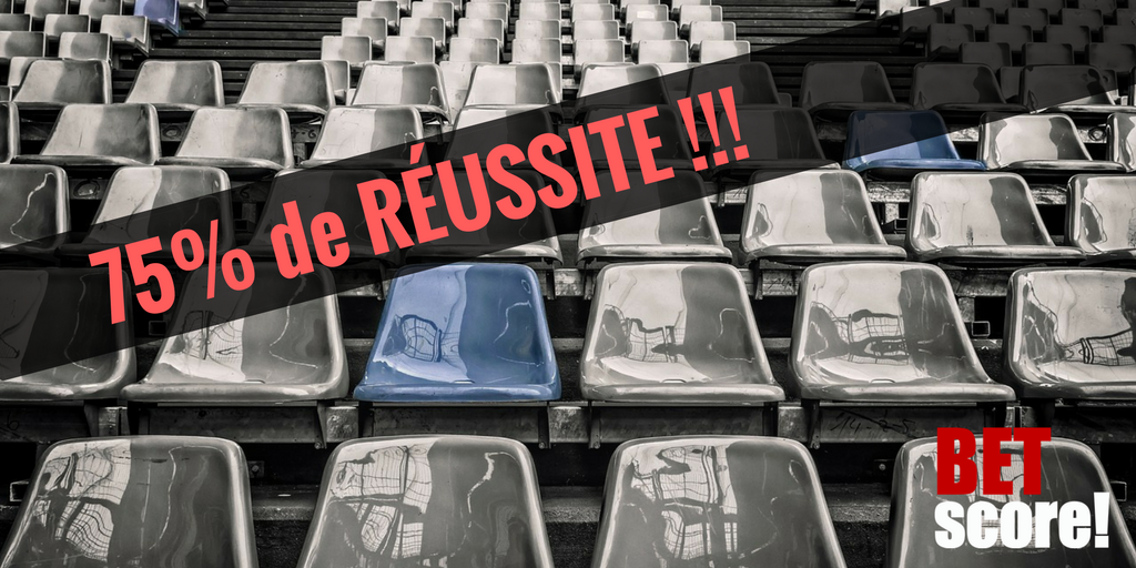 BetScore_FR's tweet photo. ⚠️ RETROUVEZ LES RÉSULTATS DEPUIS L'OUVERTURE DE LA PAGE DÉBUT MARS ⚠️

À NOTER LES 100% DE RÉUSSITE DES TIPS SUR LA @premierleague 🏴󠁧󠁢󠁥󠁮󠁧󠁿, LA SLOVÉNIE 🇸🇮 ET LA @Ligue1Conforama 🇫🇷 ❗️

#TeamParieur #ParionsSport #ParisSportifs #bettingtips 

FOLLOW ME 🔃 &amp; 💙 https://t.co/llkRQdrZ1h