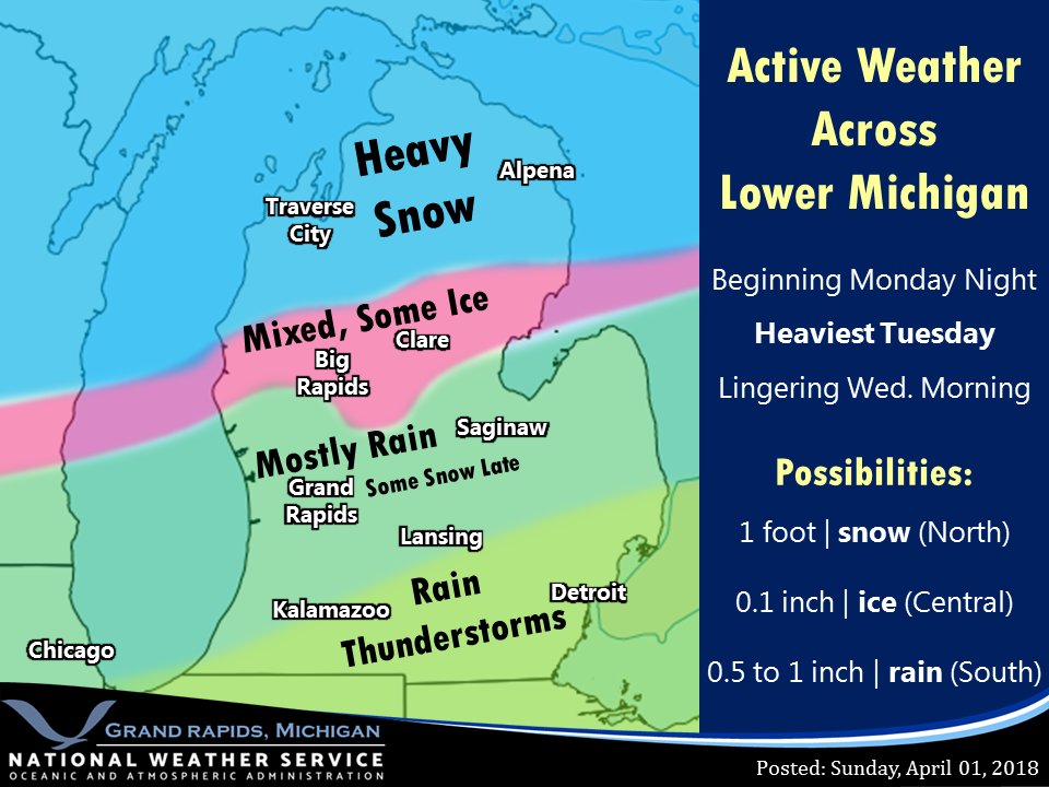 NWS Grand Rapids on Twitter "It's April in Michigan, so naturally the