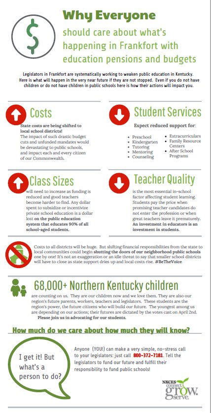 Call to Action: NKY Friends Please Share for Rally! ❤️#lovepubliceducation @ASuperVue @AGarrisonSuper @JayGreendevil @dr_poe @MB_Ludlow @PCNewspage @beechwoodsup @TheSGRoundHouse @FTISSuper @KathyBurkhardt @wtownsuper @GDutyLionPride @CCSLeader @Kellsinfotweets @TheSGRoundHouse