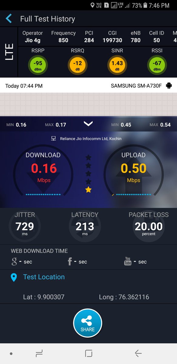 RajeshRPai3009's tweet photo. Wow! Blazing 4G speed from Jio.
I know the answer already - Your area is not adequately covered...blah...blah...
#Snail4G #Pathetic4G #SlowJio
#JioSlow
@JioCare @reliancejio @DoT_India https://t.co/007YKcp3LC