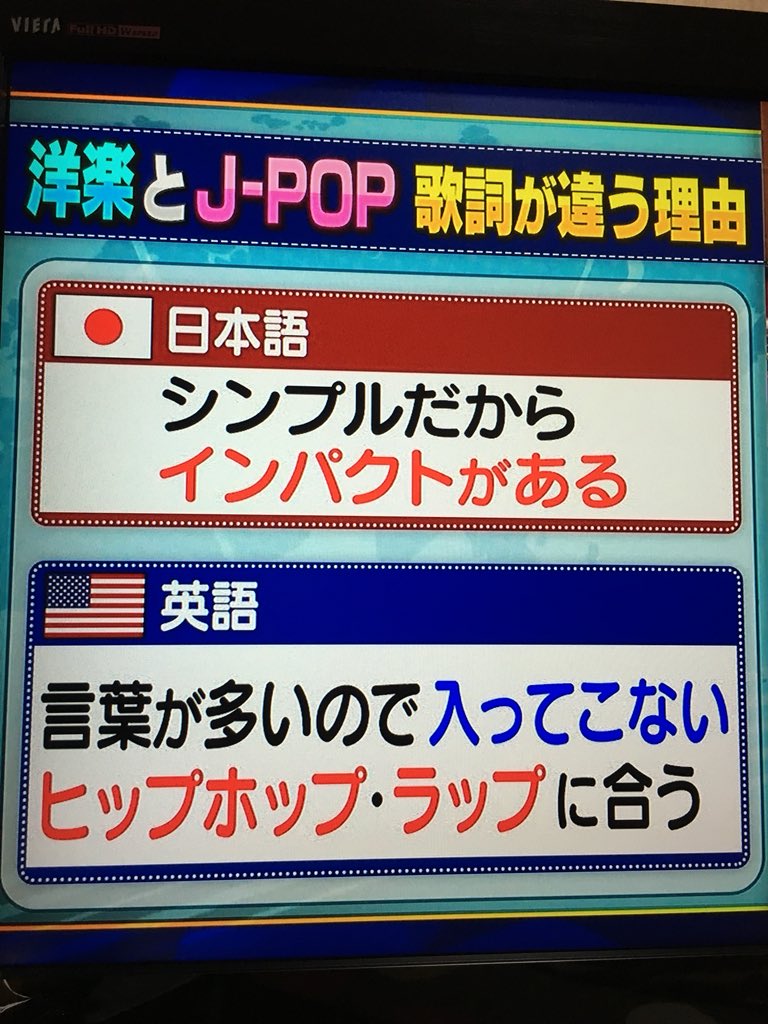 コード複雑すぎ 歌詞深すぎ 外国から見たj Popのヘンなところをプロが解説 関ジャム 2ページ目 Togetter コード複雑すぎ 歌詞深すぎ 外国から見たj Popのヘンなところをプロが解説 関ジャム 2ページ目 Togetter