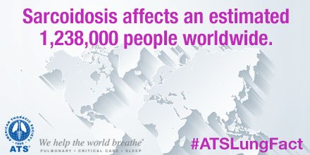 atscommunity's tweet photo. Almost 140 years after the first known recorded description of #sarcoidosis by Dr. Johnathon Hutchinson, this disease remains enigmatic. Learn more during Sarcoidosis Week at ATS: https://t.co/MgvyQZyaWk #ATSLungFact #SarcoidosisAwarenessMonth. https://t.co/ucweUSrCah
