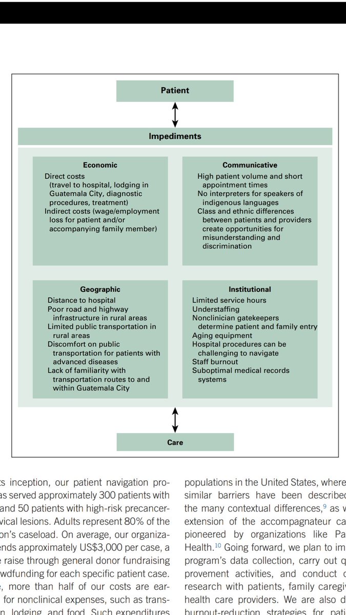 Patient Navigation and Access to Cancer Care in Guatemala by the great NGO <a href="/wuqukawoq/">Maya Health Alliance</a> @raxqij @davidcflood  ascopubs.org/doi/pdf/10.120…
