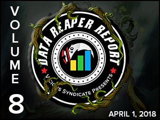 [Wild] vS Data Reaper Report #8 #DataReaper #Hearthstone <a href="/PlayHearthstone/">Hearthstone</a> vicioussyndicate.com/wild-vs-data-r…
