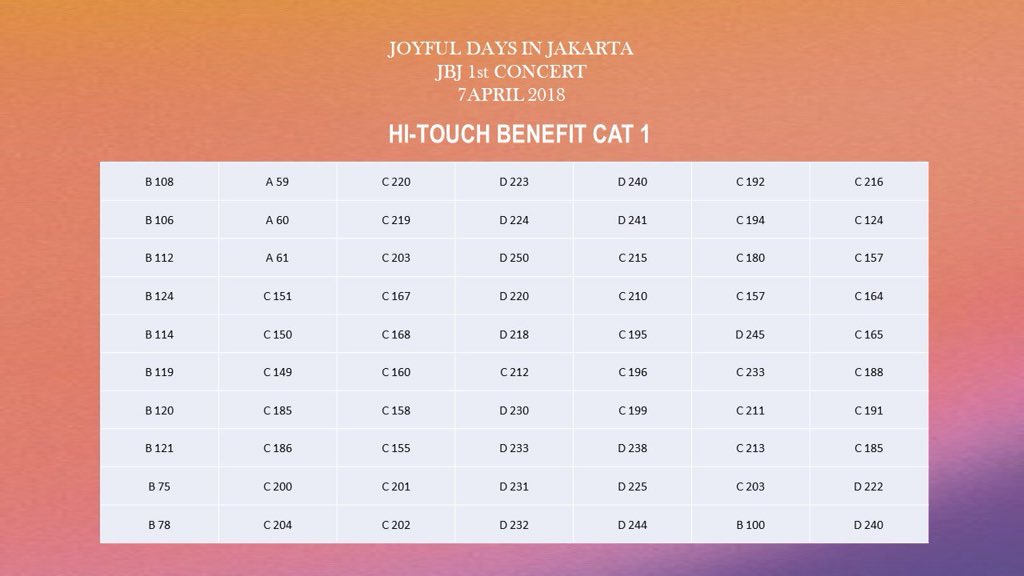 [Help RT] OMG!!! MY CAT1 TICKET GOT A HI TOUCH BENEFIT AND I’M STILL SELLING IT. ANYONE WHO INTERESTED PLS DM ME! #WTS #JBJinJakarta #JBJinJKT
