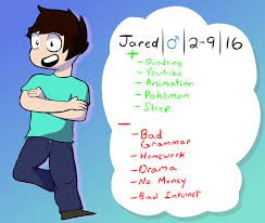 this is who i am 