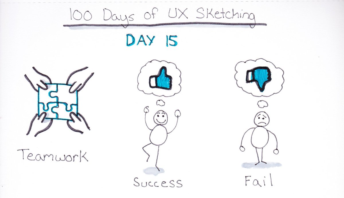 The_Steve_J's tweet image. Day 15 of #sketchingforux100