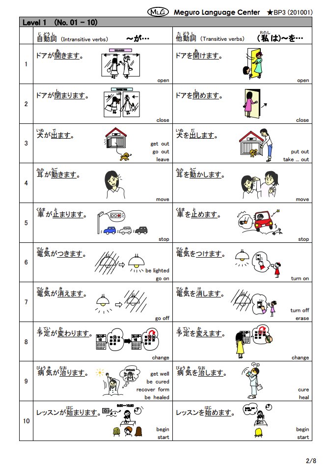 mlc japanese school on twitter intransitive and transitive