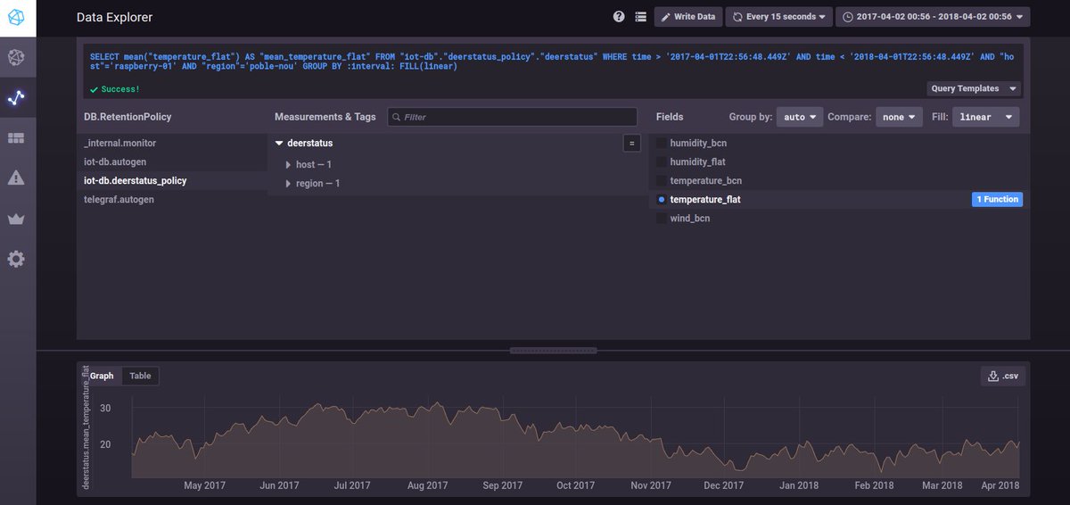 jabberpl's tweet photo. Running on the new server. Who would be interested in an #email + #xmpp account perhaps with some extra services? https://t.co/C9ux6pf4w4