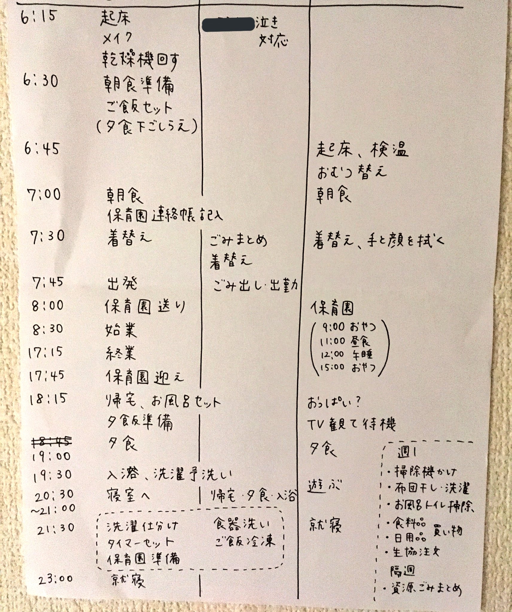טוויטר さりー בטוויטר 今日から2週間慣らし保育 とりあえずこれでやってみる 保育園18年春デビュー 復帰後の我が家の役割分担 スケジュール タイムスケジュール晒す T Co 1srh5l3rcg