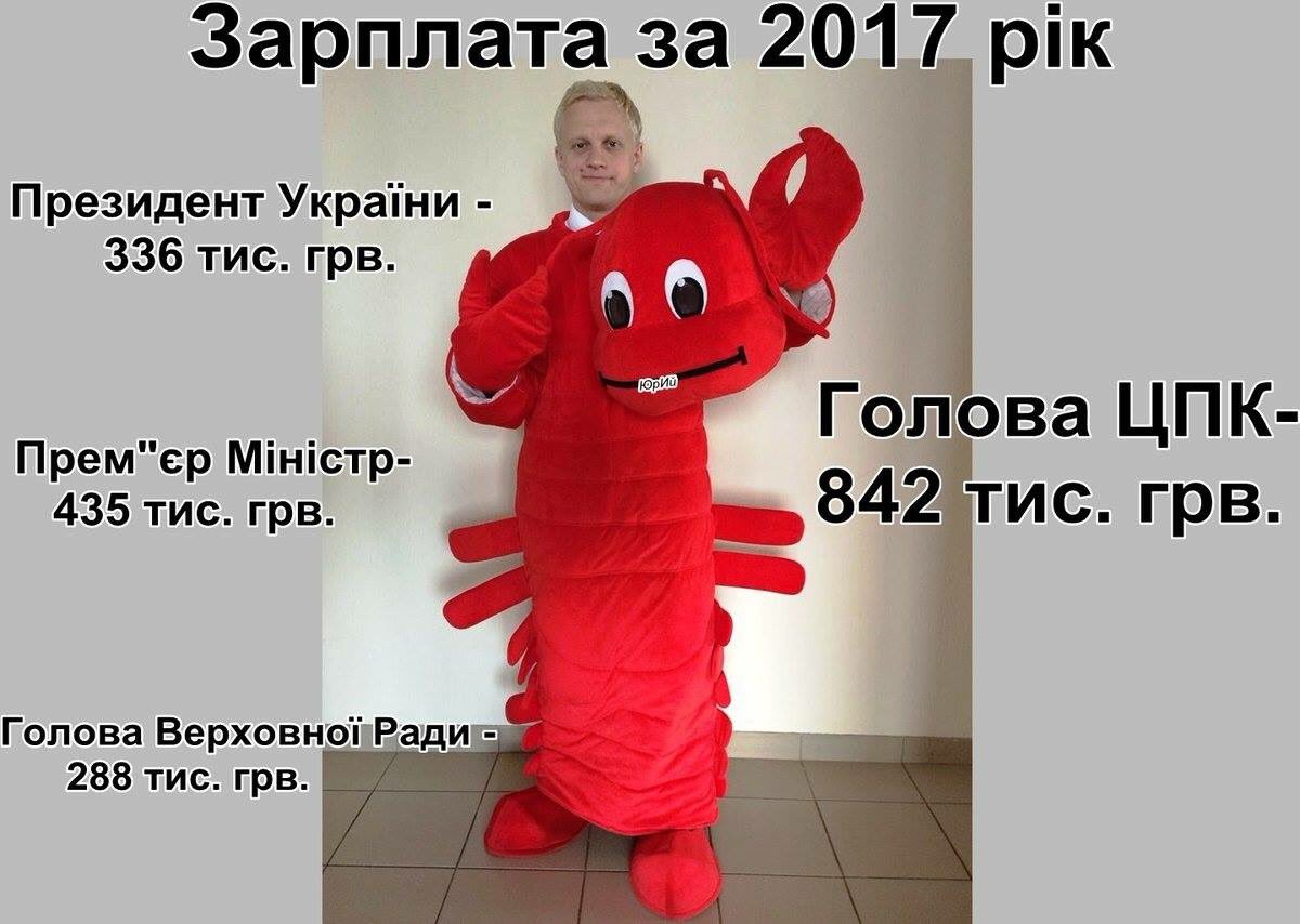 НФ требует отменить е-декларирование для общественных организаций, - Бурбак - Цензор.НЕТ 2235