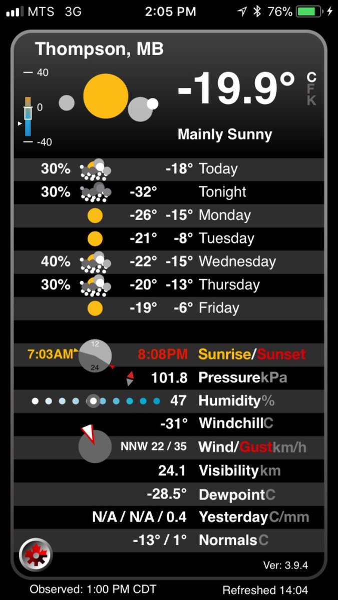 RempelBarry's tweet photo. Almost -20 below normal. Why aren’t the #climate folks tweeting/celebrating successful carbon reduction strategies #TooColdTooLong. https://t.co/Fjt2c0yKRE