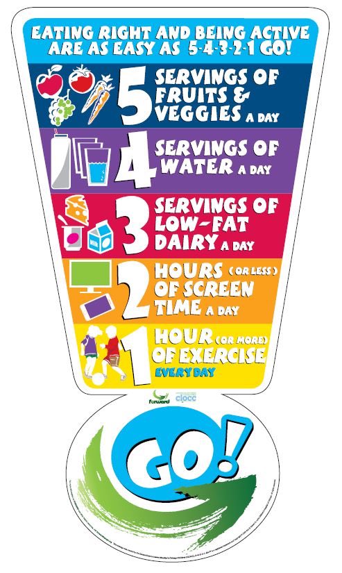mpareEM203's tweet photo. @loribarbato Are your students up to the challenge? https://t.co/hzfNbUZ7if