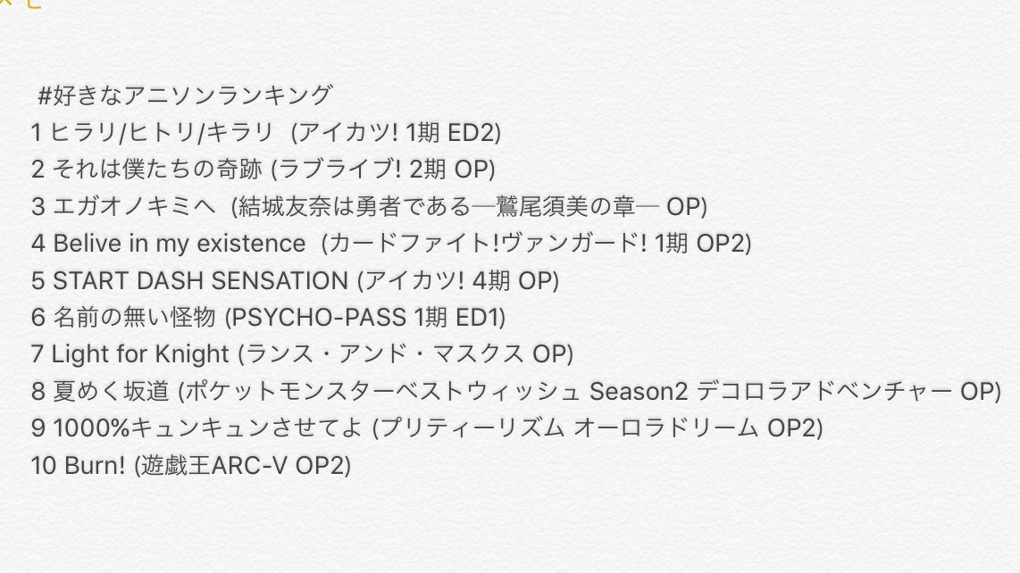 好きなアニソンランキング