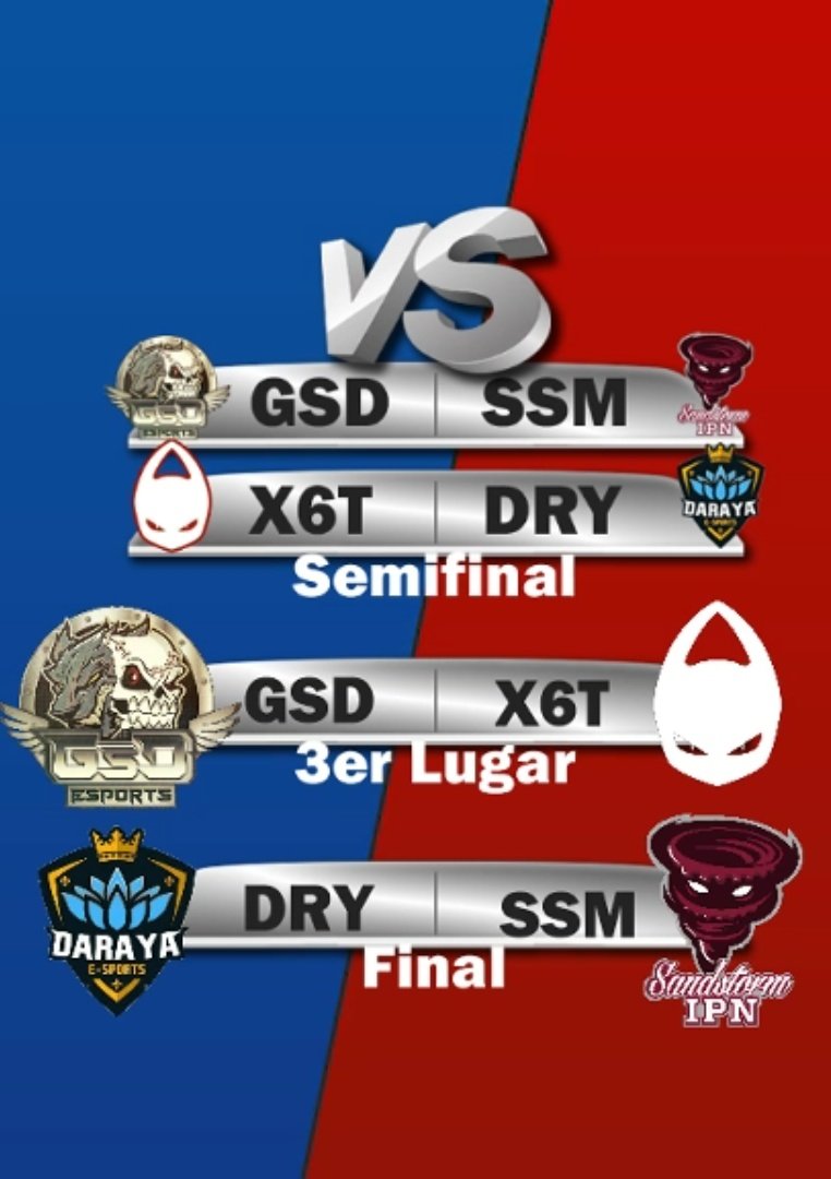 LotosAzules's tweet photo. ¡Finaliza la semifinal de la #CDMXCUP contra @x6tence_!
DARAYA - 3 🏆 1 - X6TENCE
🎉 ¡ESTAMOS EN LA FINAL! 🎊
Final CDMX CUP:
DARAYA VS @SandstormGG
Retransmisión en directo:
🎙️https://t.co/UChj3Ygxu6
#LotosAzules 💙 https://t.co/L0MXQHkdaz