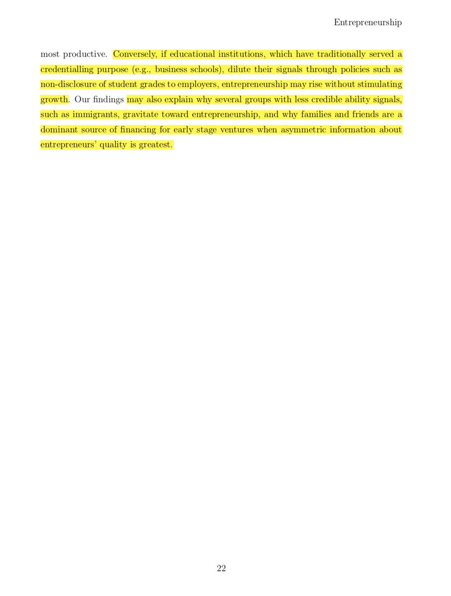 10/ So many stories of great IMMIGRANT founders, here's empirical logic WHY more become entrepreneurs(!):IMMIGRANTS may have had "less credible ability signals" for "regular" jobs +Why friends/family are dominant source of $ at start when asymmetric info of ability is at max