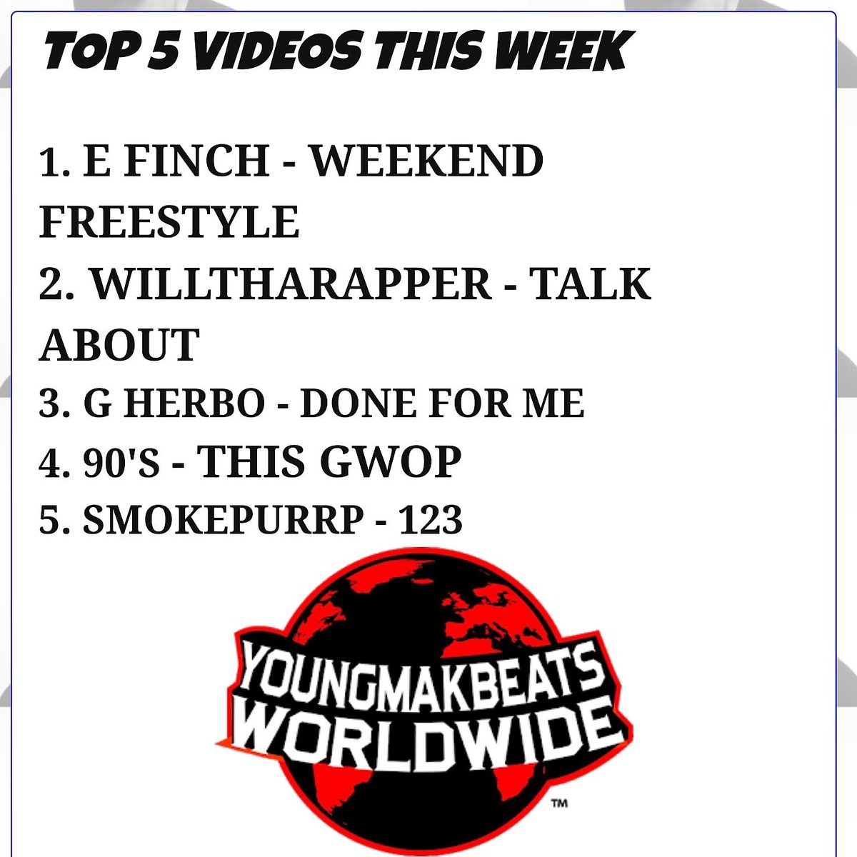 YMBWW's tweet photo. Top 5 Videos this Week #YMBWW 
#Top5Videos #Top5 #Toplist #EFinch #EddieCane  #WeekendFreestyle #WillthaRapper #TalkAbout #GHerbo #NoLimitHerbo #DoneforMe #90s #ThisGwop #DmvRap #UKrap #WorldwideMusic #SzaRemix #hiphop #hiphopculture #Africahiphop #Kenyahiphop #SouthAfricaHiphop https://t.co/gCOk9a2Dc2