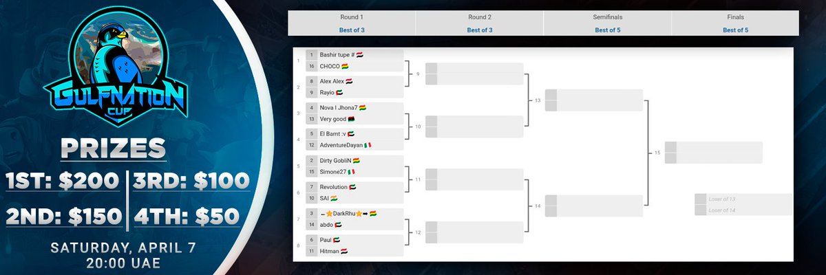 Who will be the winner of the 4th edition of GulfNation™ Cup 🏆 
🥃👆🏻@Whisky_CR
📺 in live: <a href="/JuliosForTheWin/">JuliosFTW</a> youtube.com/juliosftw
20:00 🇦🇪
12:00 🇧🇴