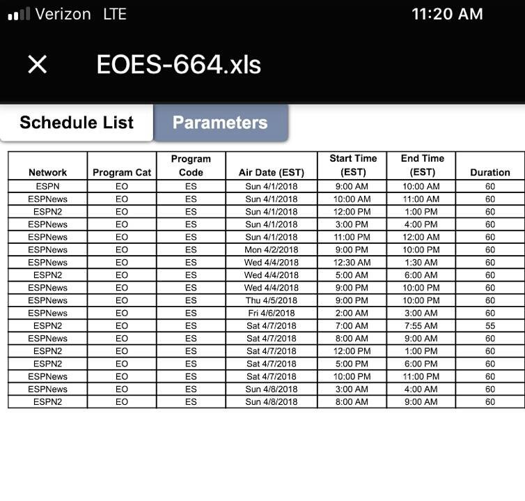 Thank you so much to everyone who tuned in to watch our <a href="/E60/">E60</a> presentation today! We are so thankful that they shared our story. If anyone missed it here's the airing schedule!