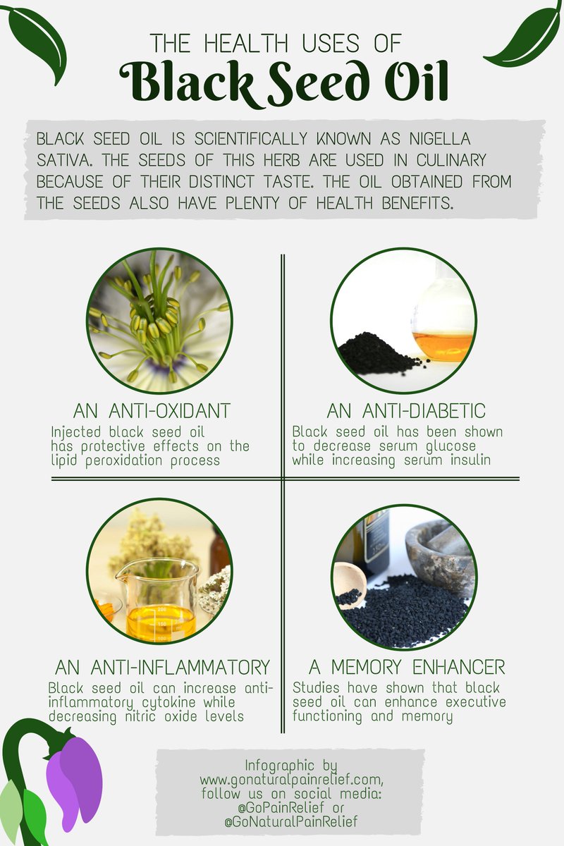 GoPainRelief's tweet photo. #nigella #sativa #nigellasativa #blackseed #blackseedoil #herb #herbs #naturalhealing #herbalhealing #healingwithherbs #healing #health #healthforall #nature #naturesway #painrelief #gonaturalpainrelief

Link - https://t.co/l02R8AajE2 https://t.co/lBhz1NhtAW