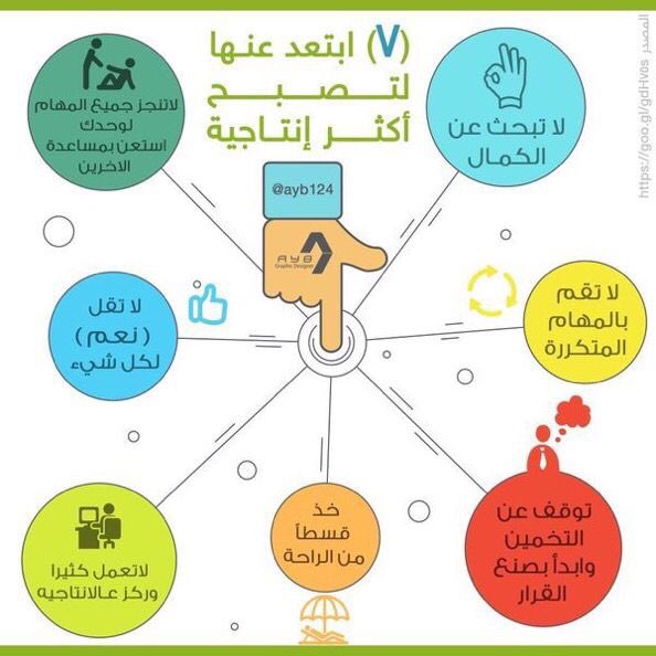 ابتعد عنها ....